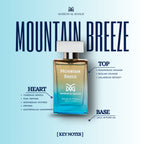 Mountain Breeze