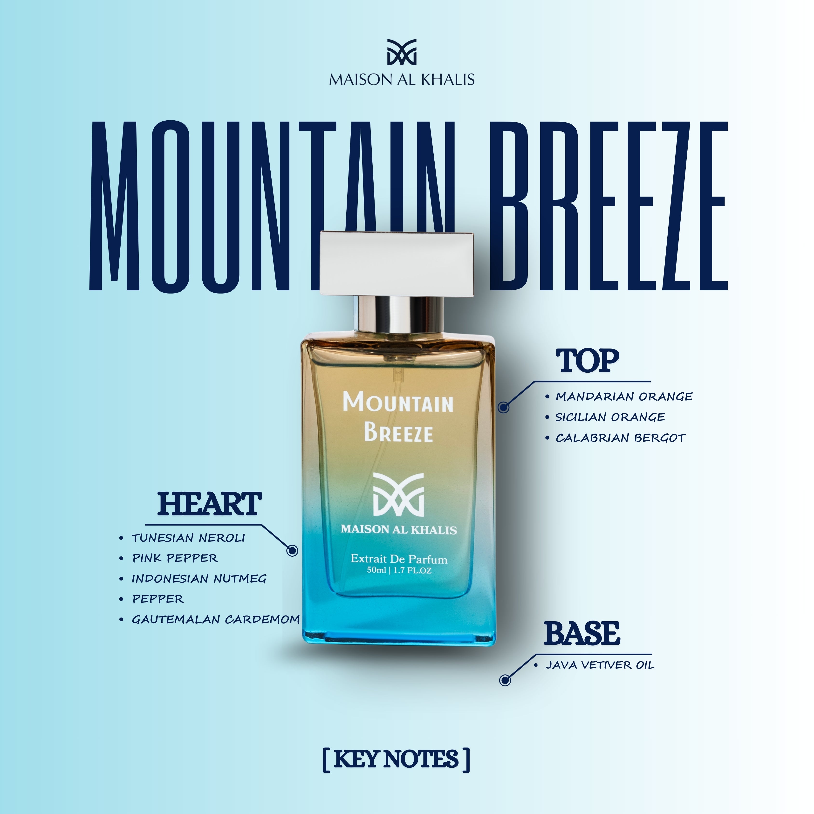 Mountain Breeze
